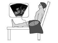Patient positioning for transperineal ultrasound